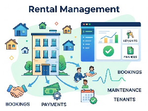 Rental Management